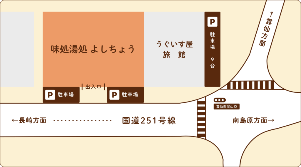 よしちょう駐車場
